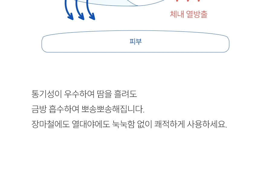 아이스쿨 삼중직 냉감 에어매쉬 여름 카페트 SS/Q -2type 상세 이미지 8
