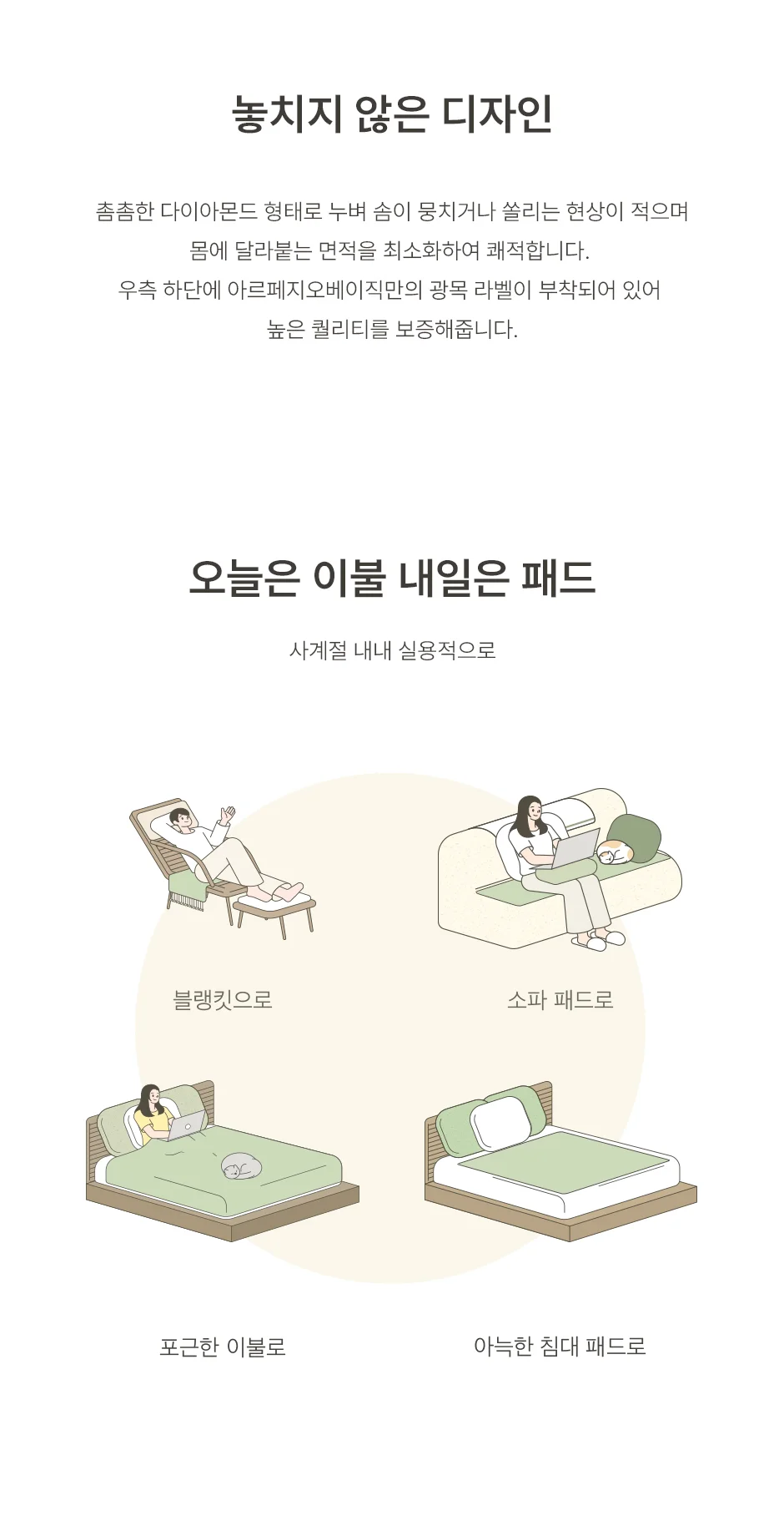 [전용패키지]프리미엄 호주산 양모 100% 순면 스프레드 SS/Q/SK -3color 상세 이미지 21