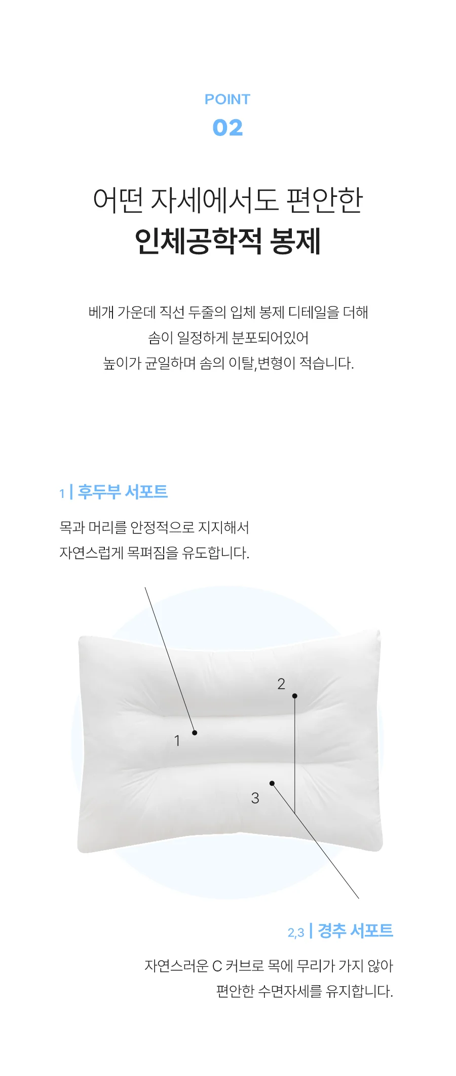 1+1 리버블 입체 볼솜 알러지케어 경추 베개솜 50x70 상세 이미지 12