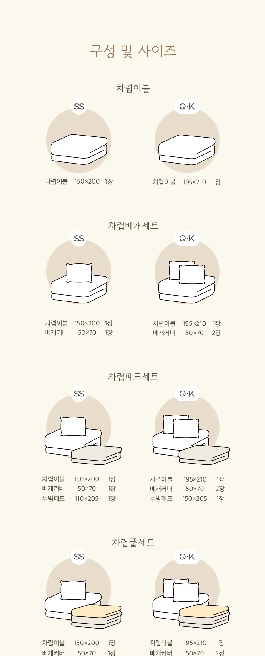 [GIFT 베딩백]콘 고밀도 순면60수 피그먼트 워싱 항균 옥수수솜 차렵이불/세트 -Sodablue 상세 이미지 25