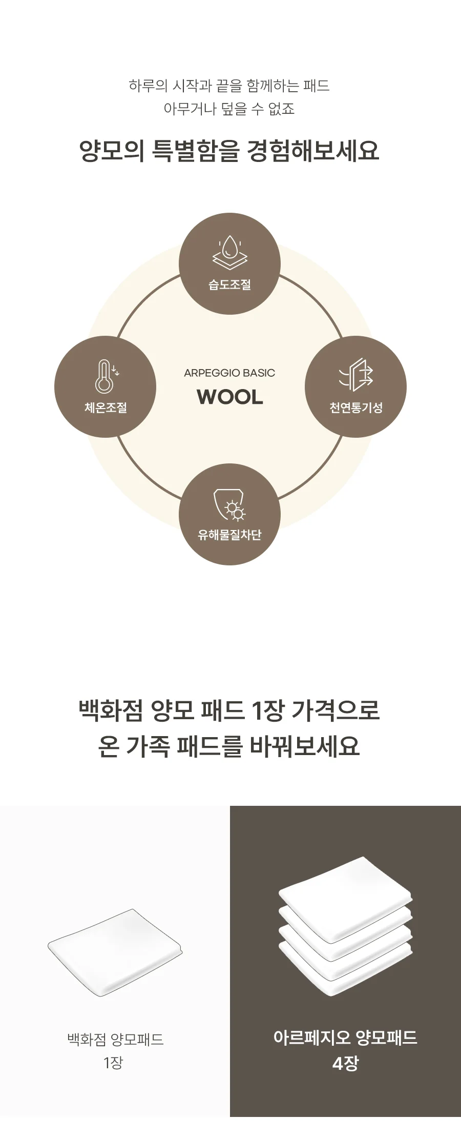 [전용패키지]프라마 고밀도 순면 호주산 양모 침대패드 SS/K -2color 상세 이미지 5