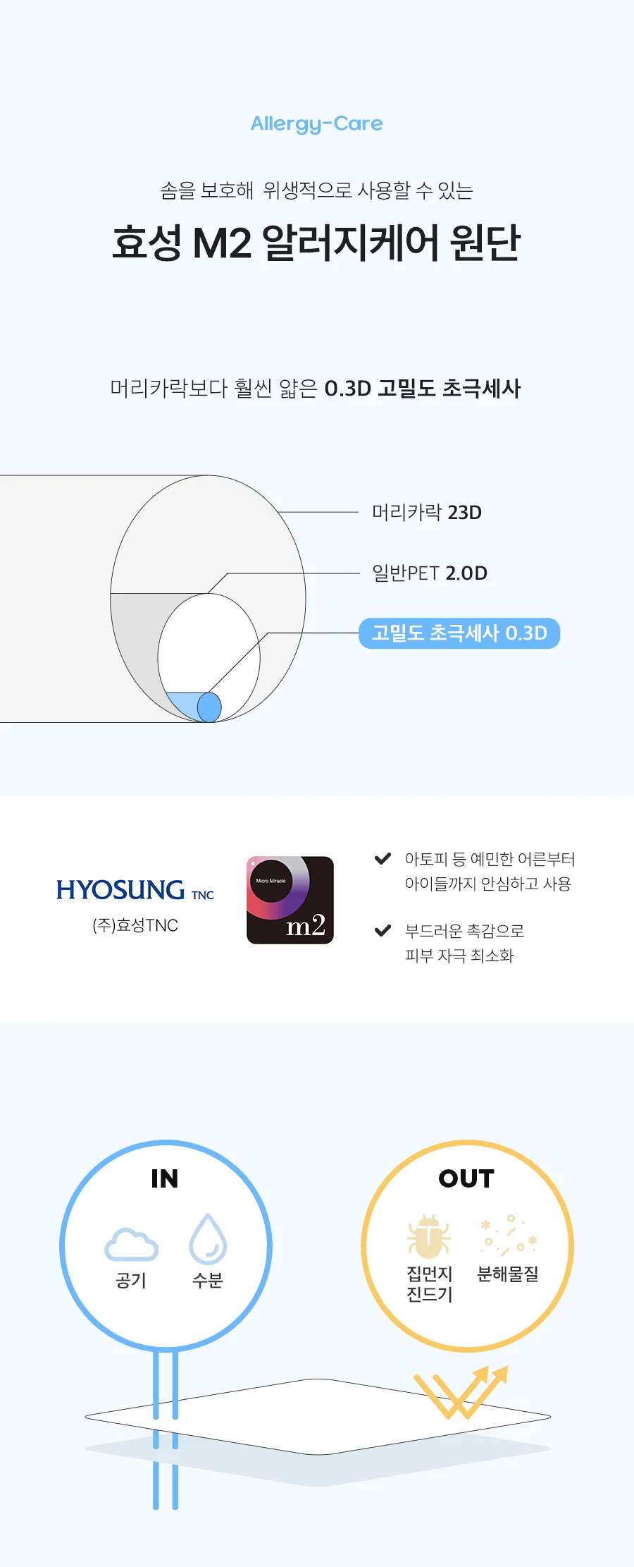 1+1 리버블 입체 볼솜 알러지케어 경추 베개솜 50x70 상세 이미지 10