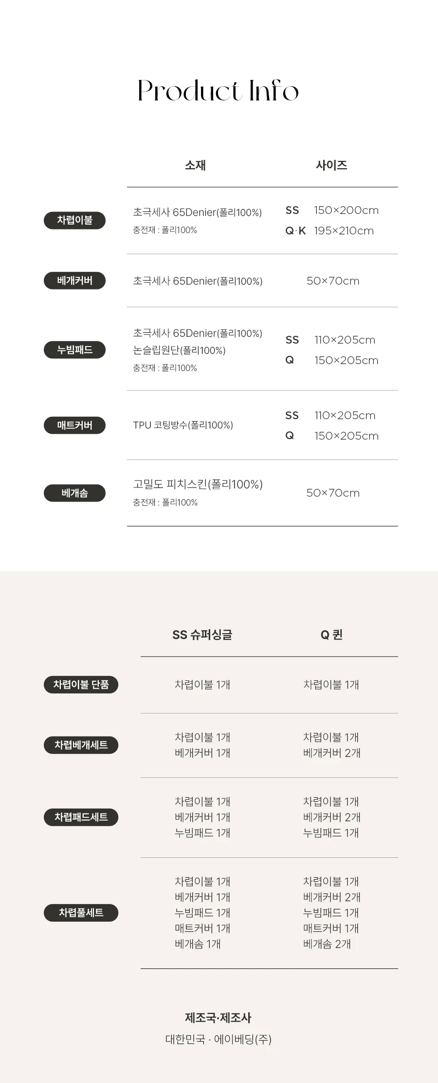 [GIFT 베딩백]카시오 M2 알러지케어 차렵이불/세트 -Gray 상세 이미지 30