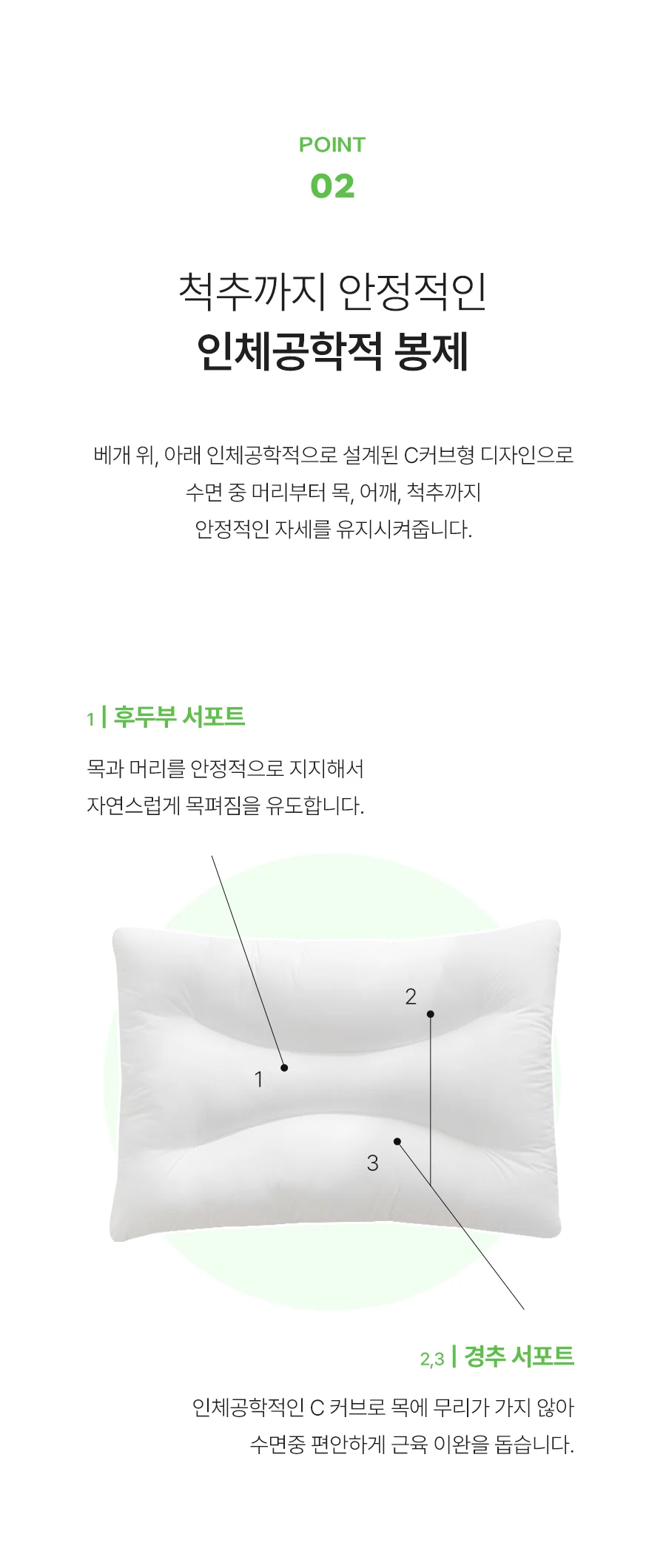 1+1 리라이프 항균 옥수수솜 알러지케어 경추 베개솜 50x70 상세 이미지 15