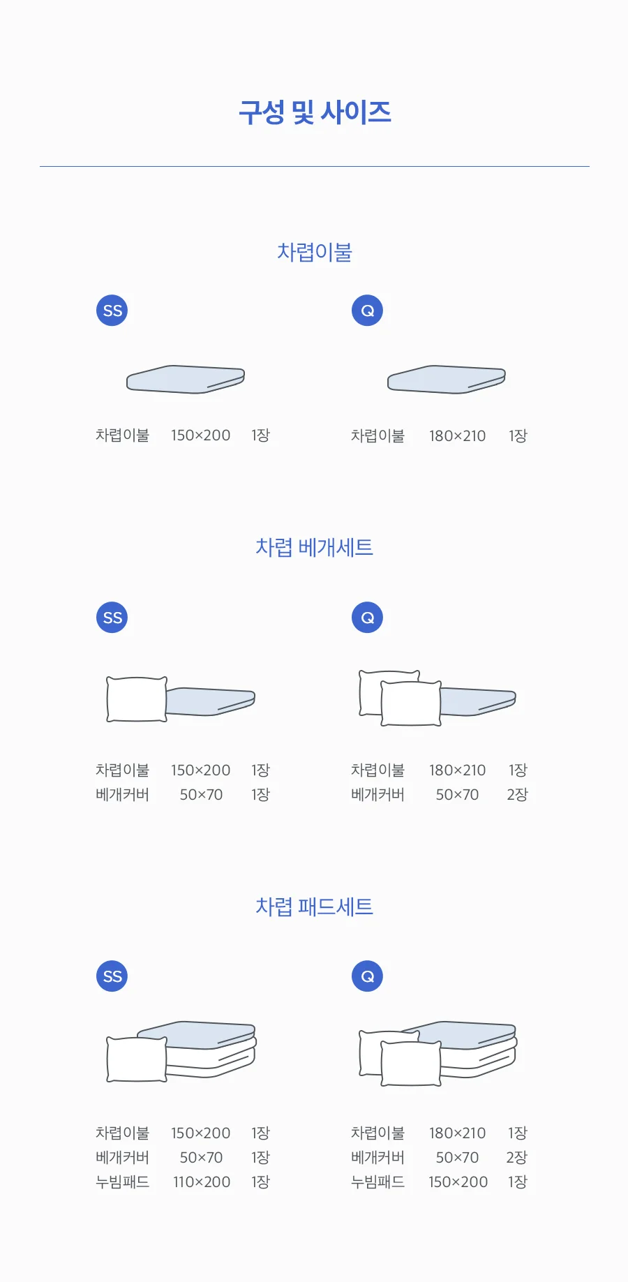 쿨리버풀 냉감 여름 차렵이불 SS -Blue 상세 이미지 28
