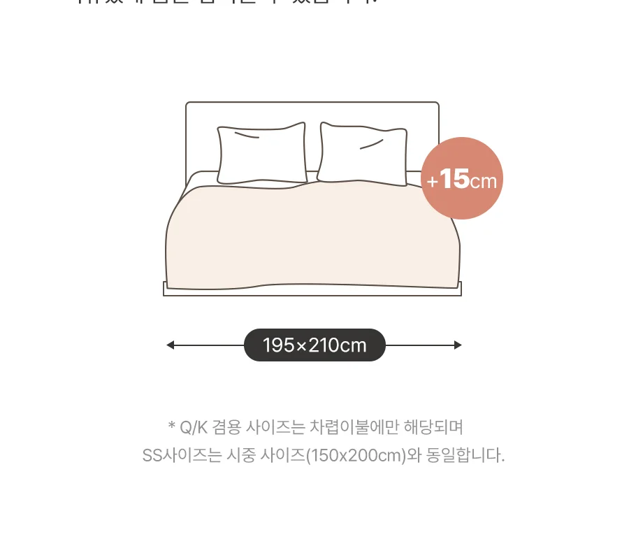 [GIFT 베딩백]뉴메이딘 고밀도 순면 60수 바이오워싱 차렵이불/세트 -Candyblue 상세 이미지 16