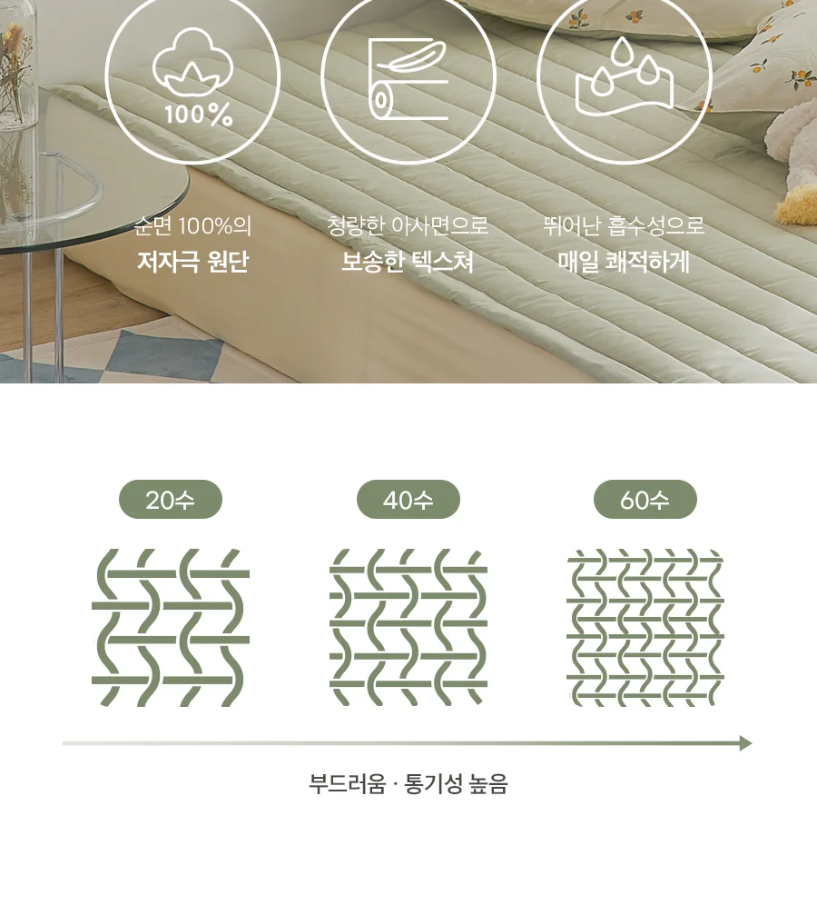 위드미 2COLOR 60수 아사면 침대패드(SS)(Q) 상세 이미지 5