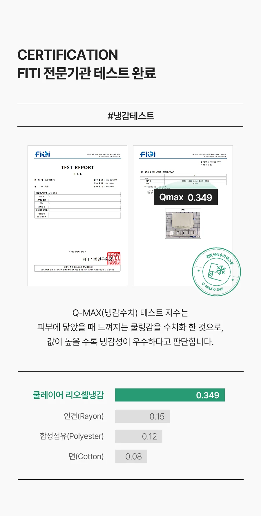쿨레이어 모달 냉감 여름 쿨 차렵이불/세트 SS/Q -White 상세 이미지 8