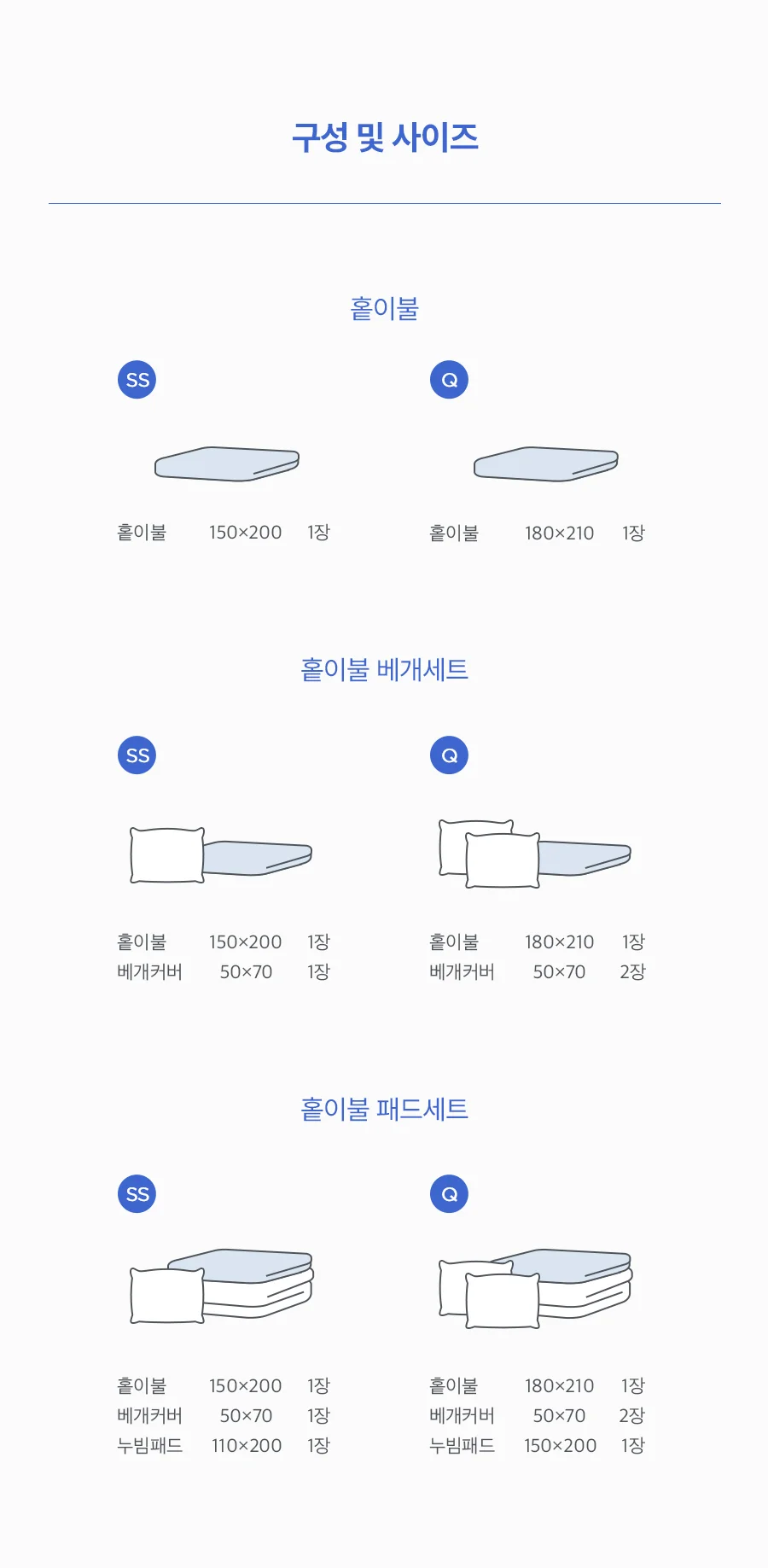 쿨리버풀 냉감 여름 홑이불 Q -Blue 상세 이미지 27