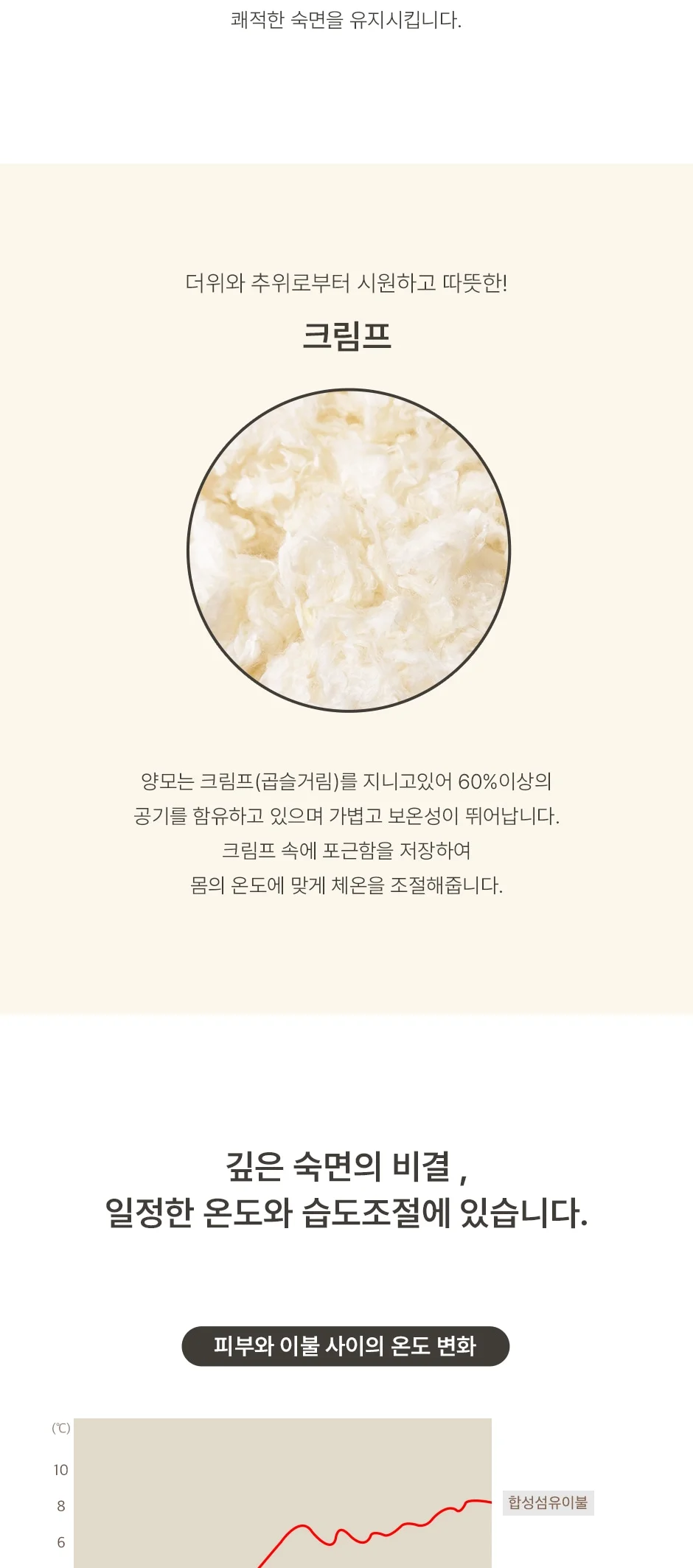 1+1 프리미엄 호주산 양모 100% 순면 스프레드 SS/Q/SK -3color 상세 이미지 9