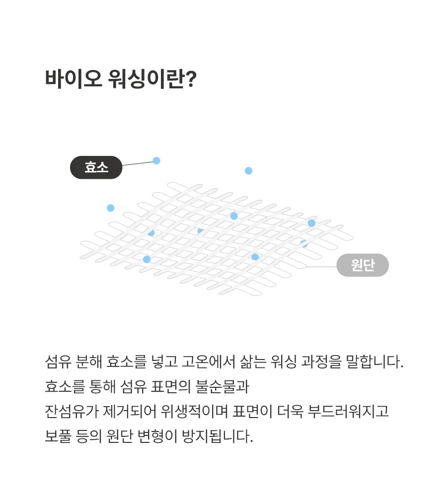 뉴메이딘 고밀도 순면 60수 바이오워싱 베개커버 50x70 -8colors 상세 이미지 8