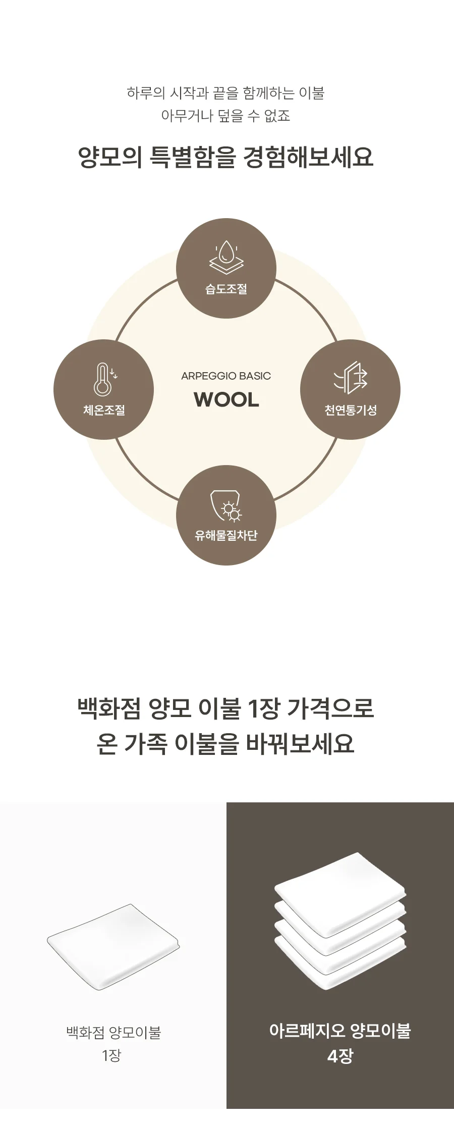 [전용패키지]모이스처 고밀도 순면 호주산 양모 스프레드 SS/Q -2color 상세 이미지 5