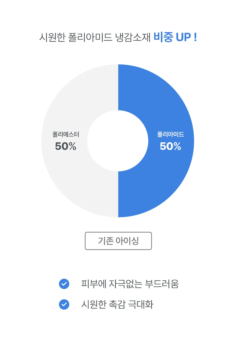 뉴아이싱 냉감 여름 침대패드 -2color 상세 이미지 12