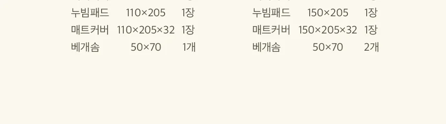 [GIFT 베딩백]콘 고밀도 순면60수 피그먼트 워싱 항균 옥수수솜 차렵이불/세트 -Sodablue 상세 이미지 26